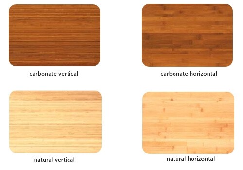Bamboo Flooring Reviews Best Brands Types Of Bamboo Flooring 2020 Home Flooring Pros,Strawberry Daiquiri Recipe Bacardi