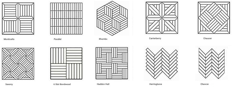 different parquet flooring patterns