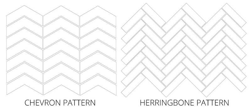 Herringbone and Chevron Patterns